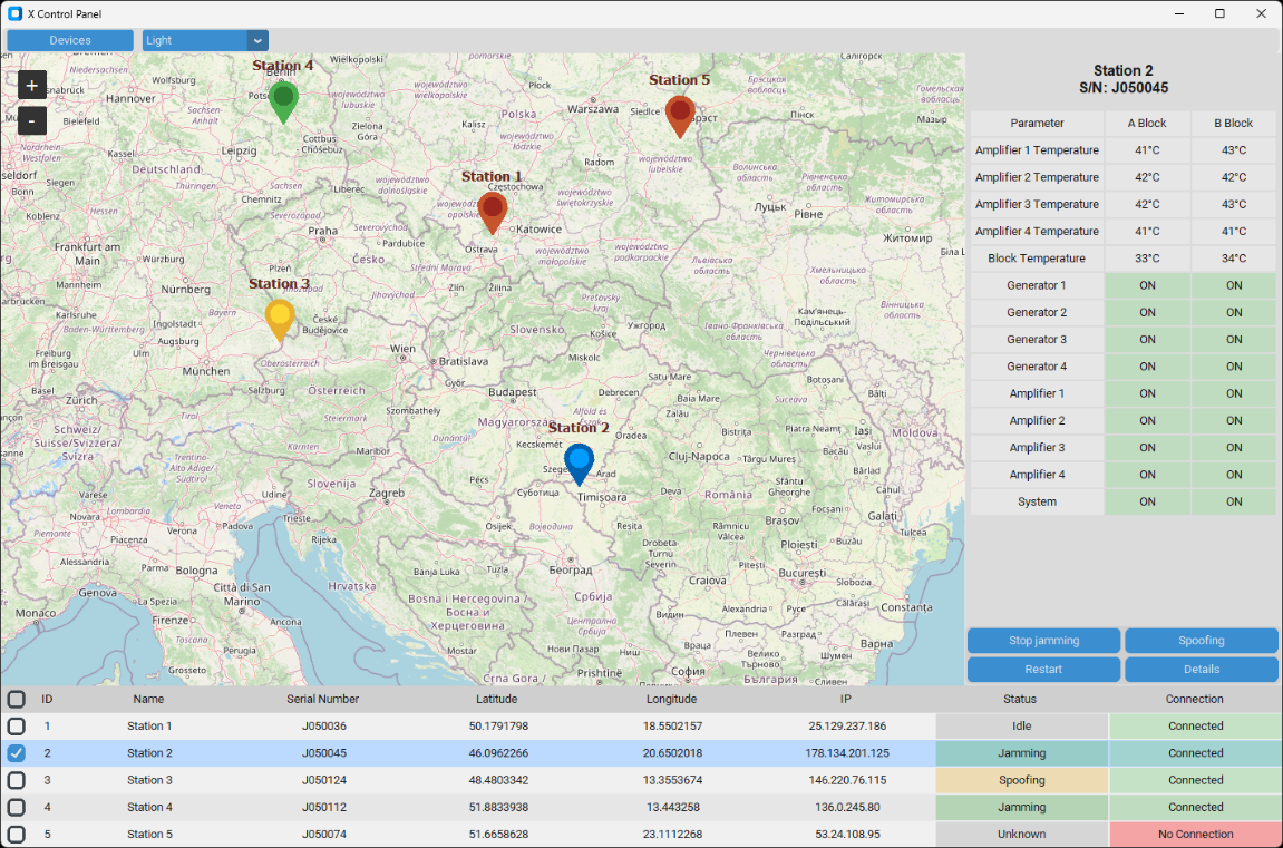 Main Control Software Dashboard