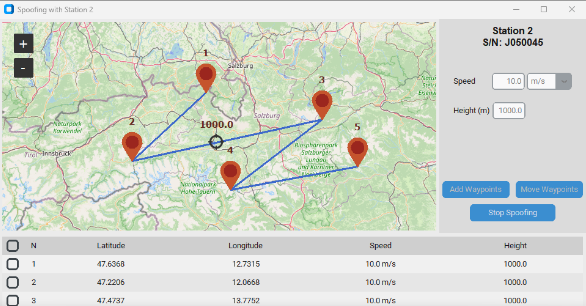 Active Threat Detection