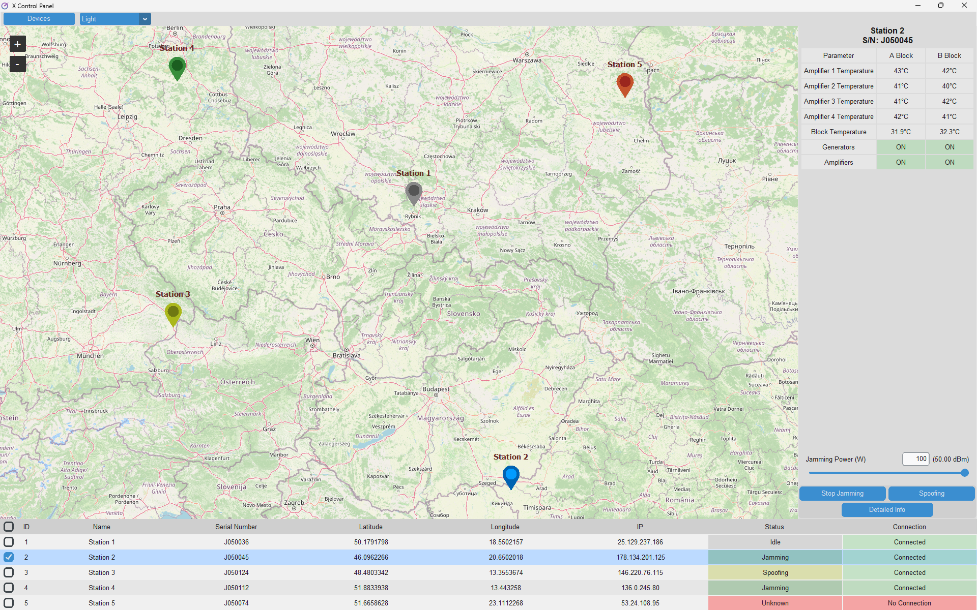 Main Control Software Dashboard