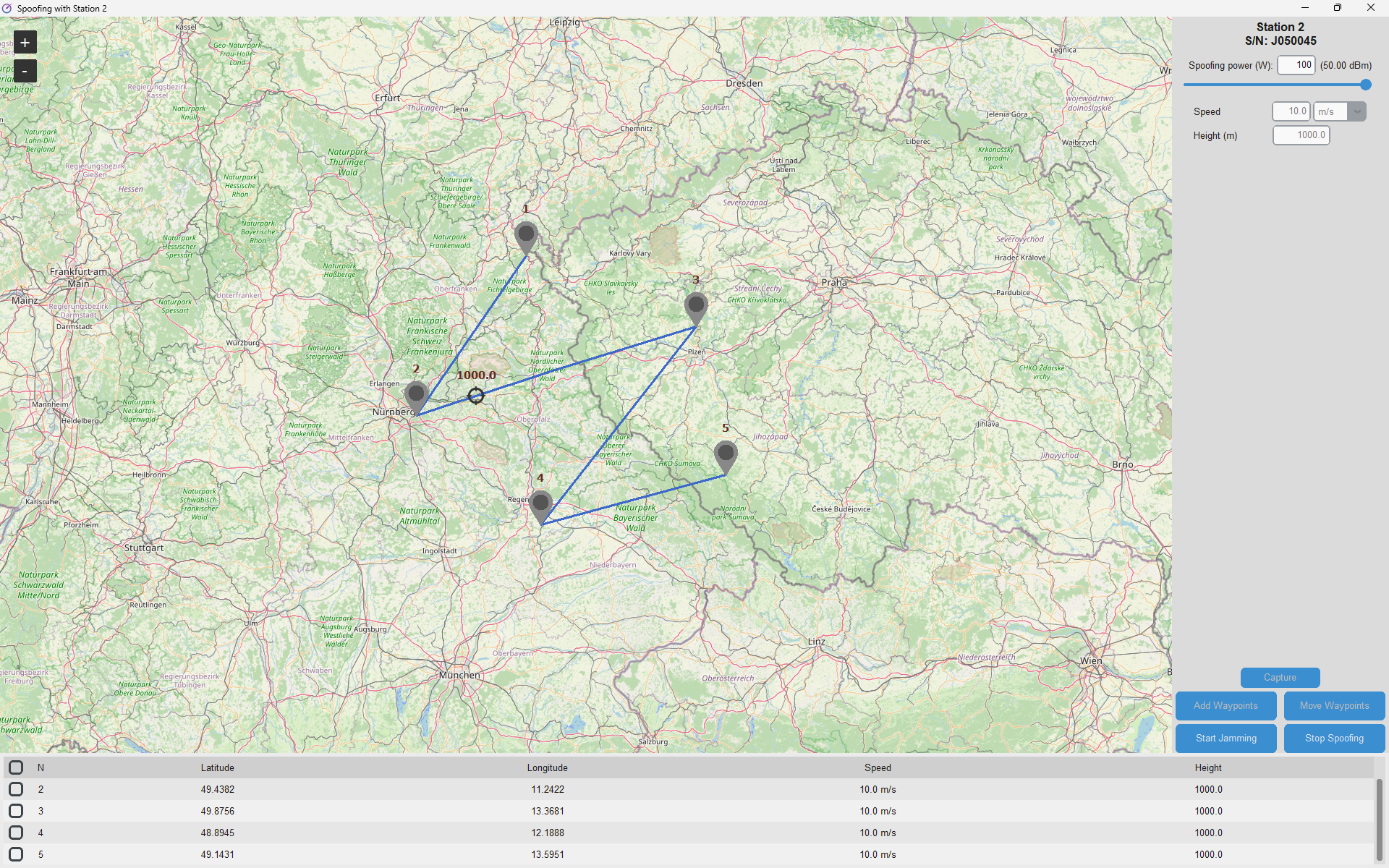 Active Threat Detection